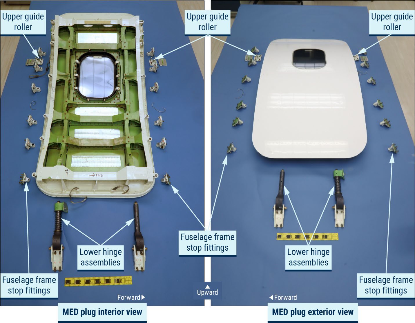 The recovered door plug laid out on a table in interior and exterior views, surrounded by its upper guide rollers, fuselage frame stop fittings, and lower hinge assemblies, each labeled